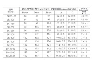 說(shuō)道“控制變壓器”大家可能并不陌生吧？這個(gè)產(chǎn)品在我們生活中隨處都要應(yīng)用到的，只是我們不太在意罷了。如果讓你去購(gòu)買控制變壓器一下子你可能也不知選擇哪家好，哪家產(chǎn)品型號(hào)齊全吧？別急，你來(lái)旗正電氣公司看看就知道了。 