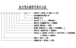 關(guān)于控制變壓器旗正電氣已經(jīng)為大家總結(jié)了不少啦，今天小編我碰到一個(gè)新人問(wèn)控制變壓器選型的問(wèn)題，為了加深大家對(duì)控制變壓器的了解，旗正說(shuō)控制變壓器選型你可以這樣選擇的：