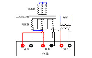 關于控制變壓器知識旗正電氣小編在以上的文章中也為大家總結了不少，但是對于剛剛接觸到控制變壓器的新手來來說“控制變壓器的接線方法”還是一頭霧水的呢！下面旗正再跟你聊聊，順便告訴你一下控制變壓器原理，以便你對控制變壓器更進一步的認識。